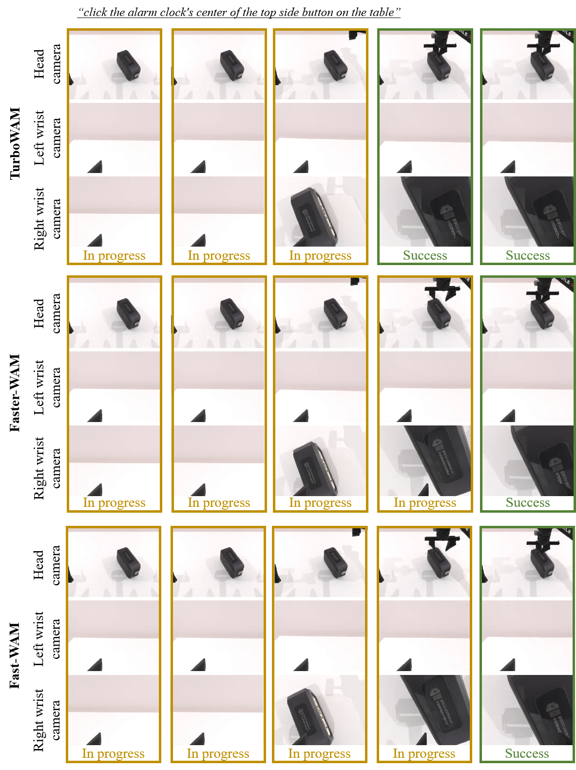 Additional Qualitative Comparisons of Robot Task Execution